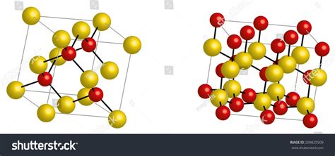 Wurtzite Sphalerite Zns Crystal Lattice