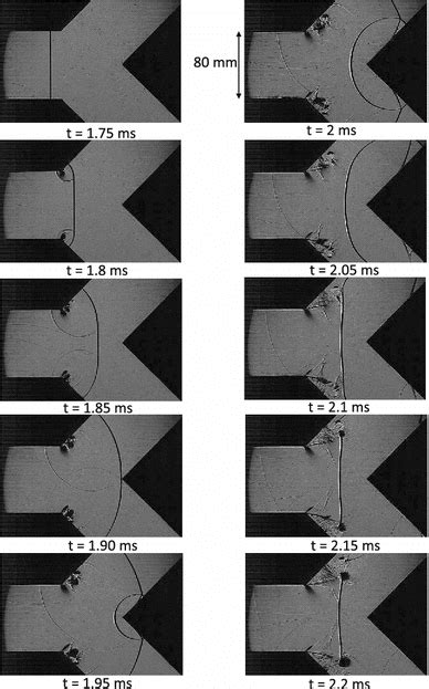 A Sequence Of Schlieren Photographs Showing An Initial Planar Shock