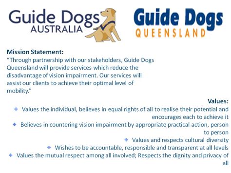 Caroline's Journalism Blog: Guide Dogs Australia