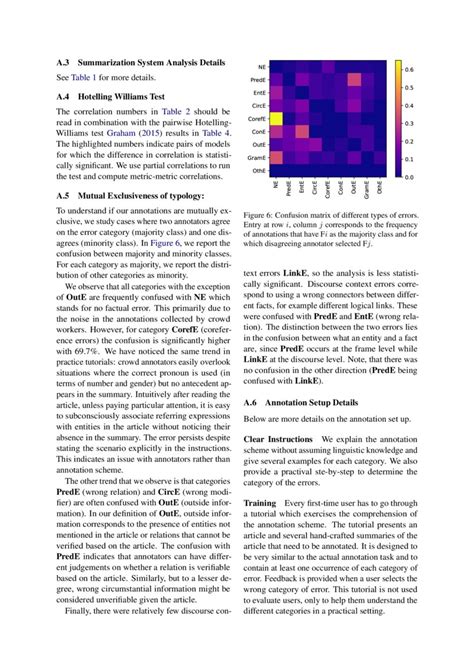 Understanding Factuality In Abstractive Summarization With Frank A