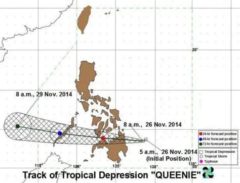 Bagyong Queenie Storm Signals & Typhoon Tracks (November 26, 2014) | PhilNews