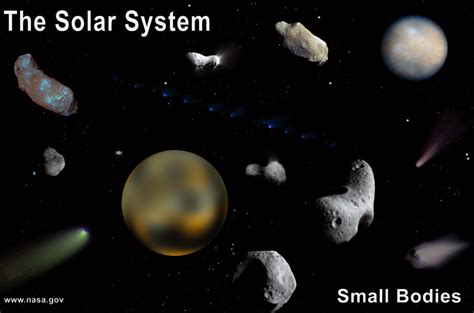 Small Solar System Bodies – Other Bodies – Enigmar