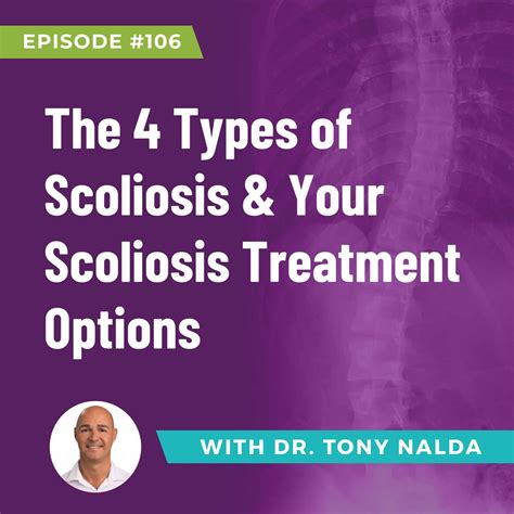 Episode 106 The 4 Types Of Scoliosis And Your Scoliosis Treatment Options