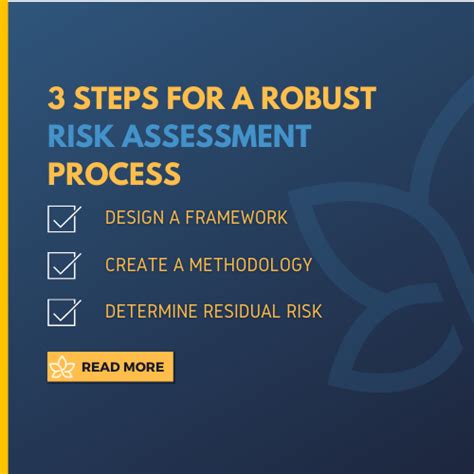 3 Steps For A Robust Risk Assessment Process Accce