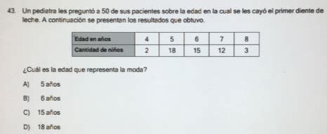 Solved Un Pediatra Les Pregunt A De Sus Pacientes Sobre La