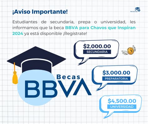 Becas Bbva Para Chavos Que Inspiran ¡convocatoria 2024