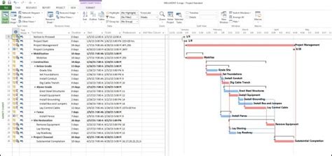 Activity On Node Diagram Microsoft Project Draw Identify Tra