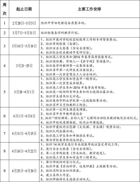 2015—2016学年度第二学期校历word文档在线阅读与下载无忧文档