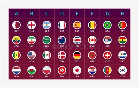 Flags World Cup Stock Illustrations – 5,761 Flags World Cup Stock ...