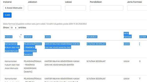 Cara Cek Pelamar Formasi Cpns 2019 Di Sscndata Bkn Go Id Kemenkumham