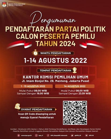 Kpu Kabupaten Malang