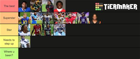 Wide Receivers Tier List Community Rankings Tiermaker