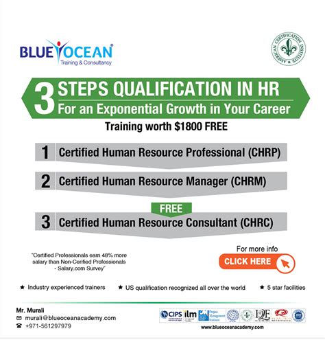 Blue Ocean Academy 3 Steps Qualification In Hr