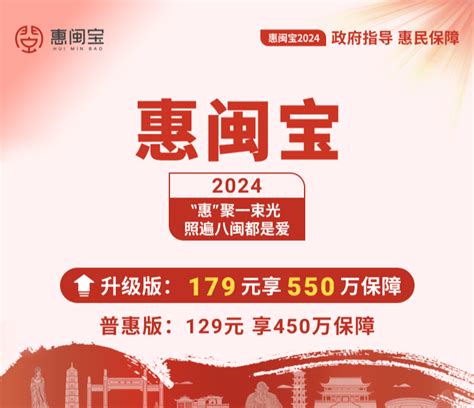 姐妹们，惠闽宝2024来了~为你的健康保驾护航！