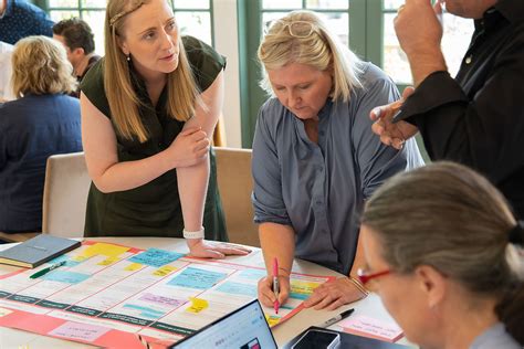 strategic alignment performance frontiers