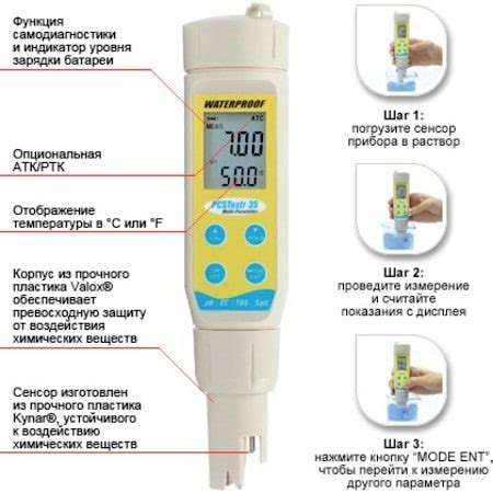 Eutech PCSTestr 35 Multi Parameter Distributor Eutech Indonesia