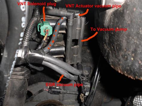 Vnt Solenoid