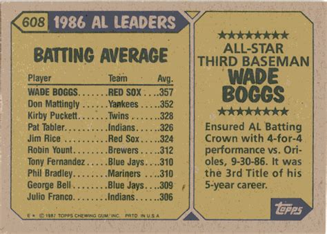 1987 Topps 608 Wade Boggs Boston Red Sox EBay