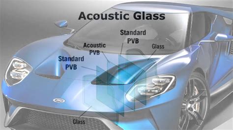 Acoustic Vinyl Windshields Youtube