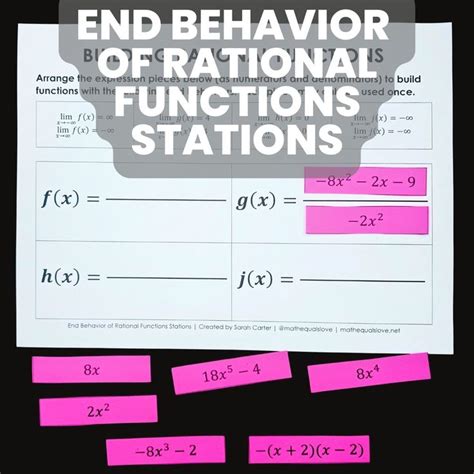 End Behavior Of Rational Functions Stations Activity Math Love In