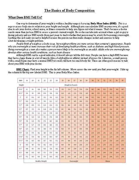 Bmi Fat Muscle Chart - PDFSimpli