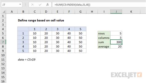 How To Define A Range In Excel Vba Printable Templates Free