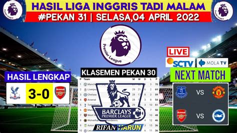 Hasil Liga Inggris Tadi Malam Crystal Palace Vs Arsenal Klasemen