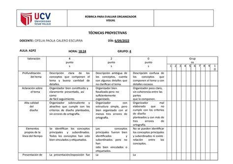 Rubrica De Organizador Visual R Brica Para Evaluar Organizador Visual