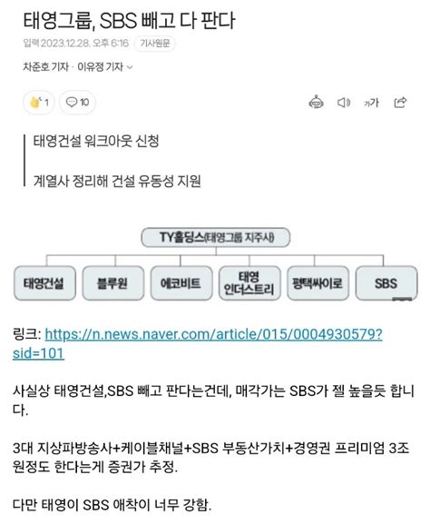 Sbs 빼고 계열사 다 팔겠다는 태영건설 Battlepage