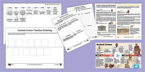 Ancient Greece Timeline Activity Pack Hecho Por Educadores