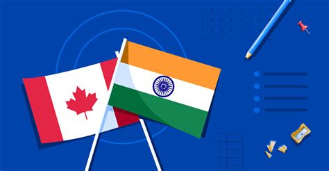 ApplyInsights: The Most Popular Schools in Canada for Indian Students ...