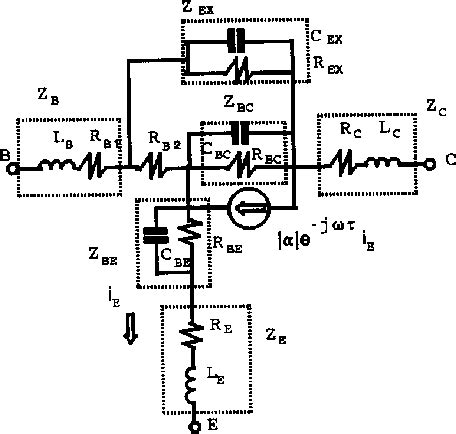 Figure From New Method For Direct Extraction Of Hbt Equivalent