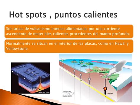 PPT TECTÓNICA DE PLACAS PowerPoint Presentation free download ID