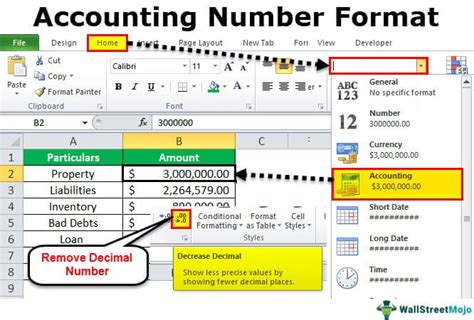 Accounting Number Format In Excel How To Apply