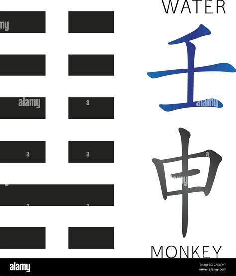 Symbol Of I Ching Hexagram From Chinese Hieroglyphs Translation Of 12