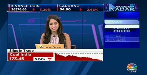 Cnbc Tv On Twitter Qwithcnbctv Vst Tillers Slips In Trade