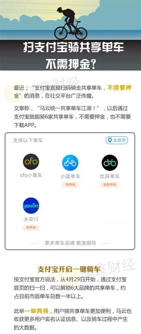 馬雲統一共享單車江湖 你還在交押金騎摩拜？ 每日頭條