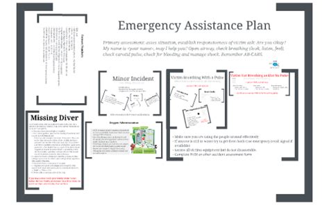 Diving Emergency Action Plan Template 41 Koleksi Gambar