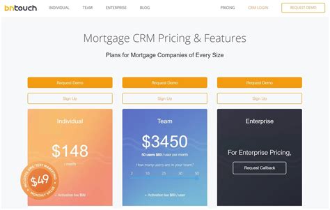 7 Best Mortgage CRM Software 2025 Brokers Loan Officers