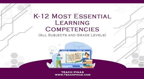 Deped Melc K 12 Most Essential Learning Competencies All 49 Off