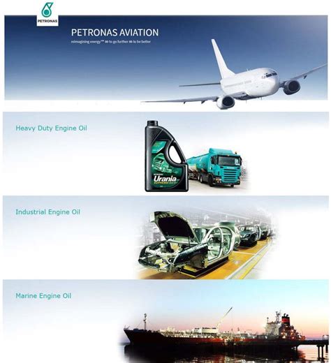 PETRONAS Lubricants Products - PETROWANGSA SDN BHD