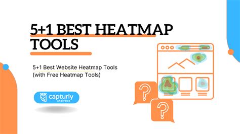 Best Website Heatmap Tools In Free And Paid