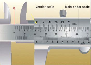 Vernier Caliper Zero Error Jabaririllosims