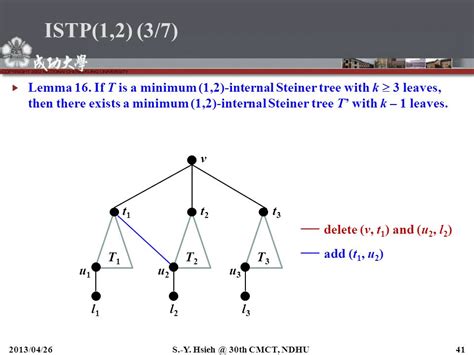 The Internal Steiner Tree Problem Hardness And Approximations Sun Yuan