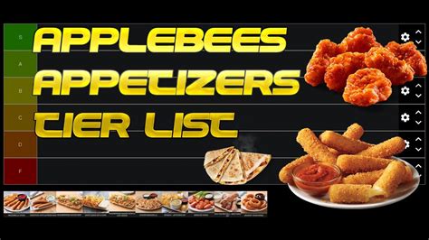 Applebees Appetizers Tier List - YouTube