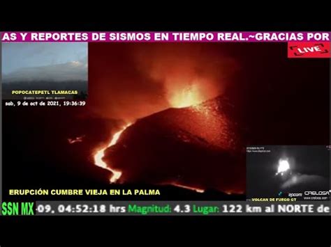 En Alerta Violenta Erupci N Del Volc N La Palma Popocat Petl En Vivo