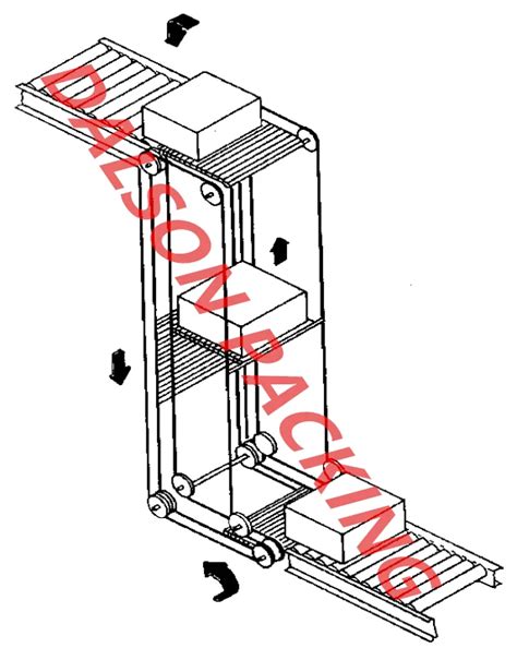 Vertical Reciprocating Carton Lifter Conveyors Automatic Z Type Lifter