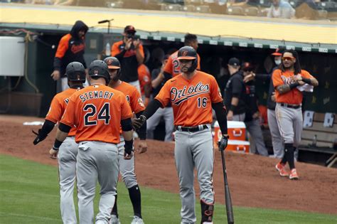 Series Preview: Seattle Mariners vs. Baltimore Orioles - Lookout Landing