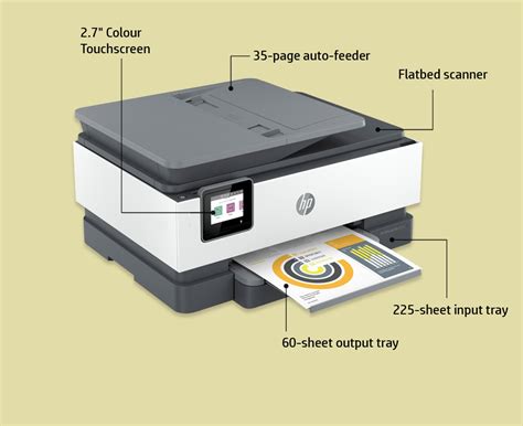 HP OfficeJet Pro 8020e All-in-One Printer - (229X1D) - Shop HP.com Hong ...