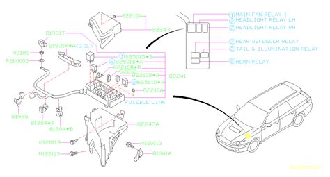 Subaru Outback Power Seat Fuse Location